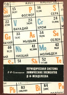 Периодическая система химических элементов Д. И. Менделеева - фото 129666