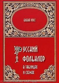 Росс - Русский фольклор в таблицах и схемах Учебное пособие для студентов-филологов преподавателей литерату - 2008 - фото 201360