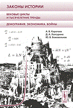 Коротаев А.В. - Законы истории Вековые циклы и тысячелетние тренды - 2014 - фото 201678