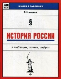 Нагаева Г.А. - История России в таблицах схемах цифрах - 2019 - фото 202735