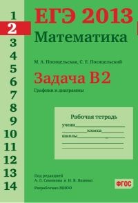 Посицельская - ЕГЭ 2013 Математика Задача В2 Графики и диаграммы Рабочая тетрадь - 2013 - фото 203806