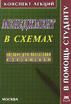 Гавриленко В. - Менеджмент Конспект лекций в схемах - 2010 - фото 203998