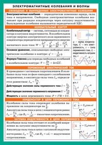 СМ Электромагнитные колебания и волны Наглядно раздаточное пособие - 2016 - фото 204657