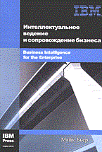 Бьер М. - Интеллектуальное ведение и сопровождение бизнеса. Майк - 2005 - фото 205434
