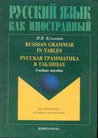 Кузьмина Н. - Русская грамматика в таблицах Russian Grammar in Tables. - 2017 - фото 207364