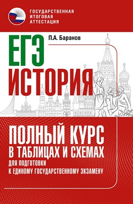 Баранов П. - История Полный курс в таблицах и схемах для подготовки к ЕГЭ - 2022 - фото 214833