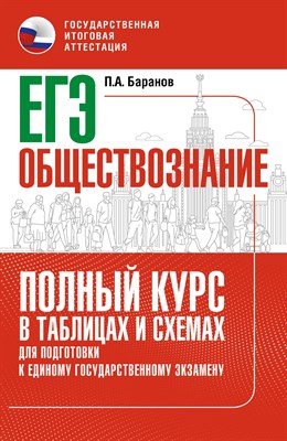 Баранов П. - Обществознание Полный курс в таблицах и схемах для подготовки к ЕГЭ - 2022 - фото 216558