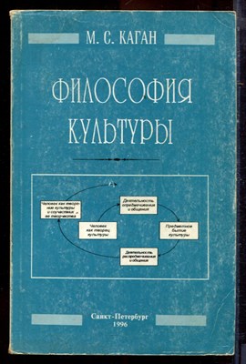 Каган М.С. - Философия культуры - 1996 - фото 222163