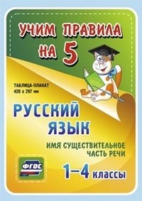 Русский язык Части речи Имя существительное 1-4 кл Таблица плакат - 2015 - фото 229884