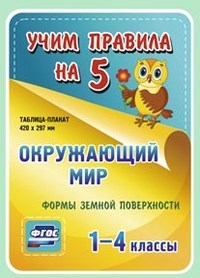 Окружающий мир Формы земной поверхности 1-4 кл таблица плакат - 2015 - фото 229892