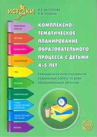 Комплексно тематическое планирование образовательного процесса с детьми 4-5 лет - 2012 - фото 230268