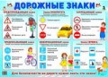 Кухаренко Е.В. - Демонстрационный плакат А2 Дорожные знаки - 2015 - фото 230490
