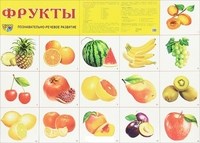Демонстрационный плакат Фрукты А2 - 2016 - фото 230518