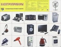 Демонстрационный плакат Электроприборы А2 - фото 230519