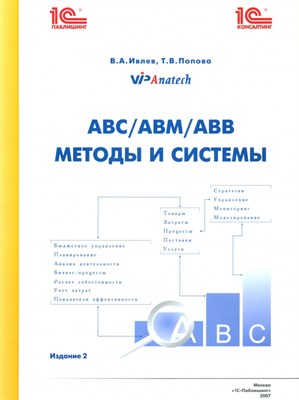 Ивлев В.П. - ABC/ABM/ABB Методы и системы - 2007 - фото 231357