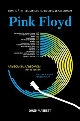 Маббетт Э. - Pink Floyd Полный путеводитель по песням и альбомам - 2023 S009493 - Р
