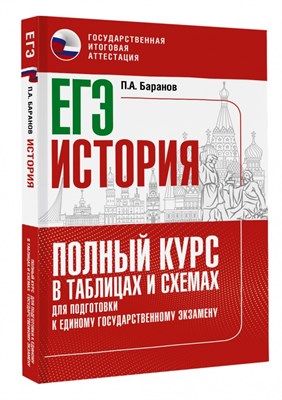 Баранов П. - История ЕГЭ Весь школьный курс в таблицах и схемах для подготовки к ЕГЭ - 2021 - фото 246552