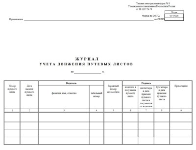 Журнал учета выдачи водителям безрельсовых транспортных средств маршрутных путевых листов 10 лис - 2012 1318725 - Р