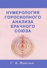 Нумерология гороскопного анализа брачного союза Нумерология гороскопного анализа брачного союза