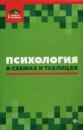 Психология в схемах и таблицах Психология в схемах и таблицах