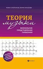 Теория музыки визуальное представление гармонии Теория музыки визуальное представление гармонии
