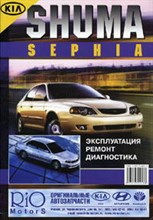 Kia Shuma/Sephia     чб ЧП Морозов