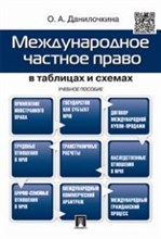 Международное частное право в таблицах и схемах.Уч.пос. Международное частное право в таблицах и схемах.Уч.пос.