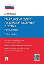 ГК РФ в схемах (часть 1).Уч.пос ГК РФ в схемах (часть 1).Уч.пос