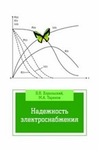 Надежность электроснабжения Уч пос - 2014