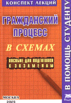 Гражданский процесс в схемах - 2005
