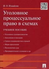 Измайлов И. - Уголовное процессуальное право в схемах.Уч.пос - 2022