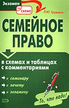 Грудцына Л.Ю. - Семейное право в схемах и таблицах с комментариями - 2006 Грудцына Л.Ю. - Семейное право в схемах и таблицах с комментариями - 2006
