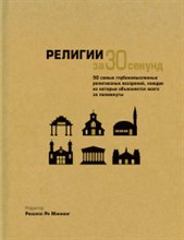 Религии за 30 секунд