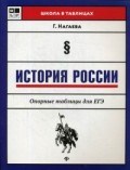 Нагаева Г.А. - История России Опорные таблицы для ЕГЭ - 2018