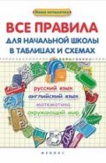 Все правила для начальной школы в таблицах и схемах - 2018
