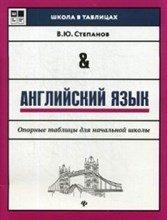 Степанов В.Ю. - Английский язык Опорные таблицы для начальной школы - 2019 Степанов В.Ю. - Английский язык Опорные таблицы для начальной школы - 2019