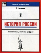 Нагаева Г.А. - История России в таблицах схемах цифрах - 2019 Нагаева Г.А. - История России в таблицах схемах цифрах - 2019