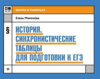 Миронова Е. - История синхронистические таблицы для подготовки к ЕГЭ - 2020 Миронова Е. - История синхронистические таблицы для подготовки к ЕГЭ - 2020