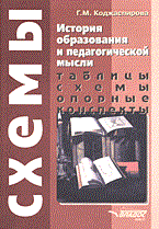 Коджаспирова Г. - История образования и педагогической мысли. Учебник для ВУЗов - 2005