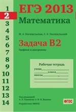 Посицельская - ЕГЭ 2013 Математика Задача В2 Графики и диаграммы Рабочая тетрадь - 2013