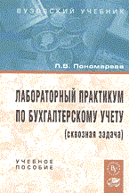 Территориальные финансы уч пос