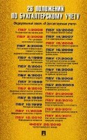 26 положений по бухгалтерскому учету (ПБУ)