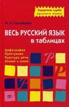 Весь русский язык в таблицах