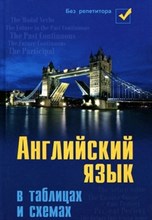 Дубовицкая И. - Английский язык в таблицах - 2022