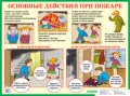Основные действия при пожаре Наглядное пособие