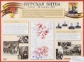 Великая Отечественная война Курская битва Наглядное пособие