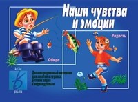 Игра Наши чувства и эмоции