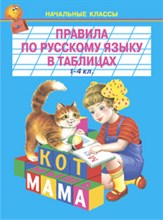Правила по русскому языку в таблицах 1-4 кл