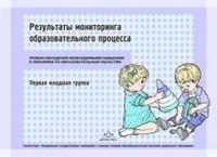 Результаты мониторинга образоват.проц. Первая младшая группа Уровни овладения