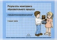 Результаты мониторинга образовательного процесса Старшая группа Уровни овладения